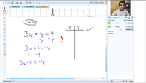 Whiteboard Work